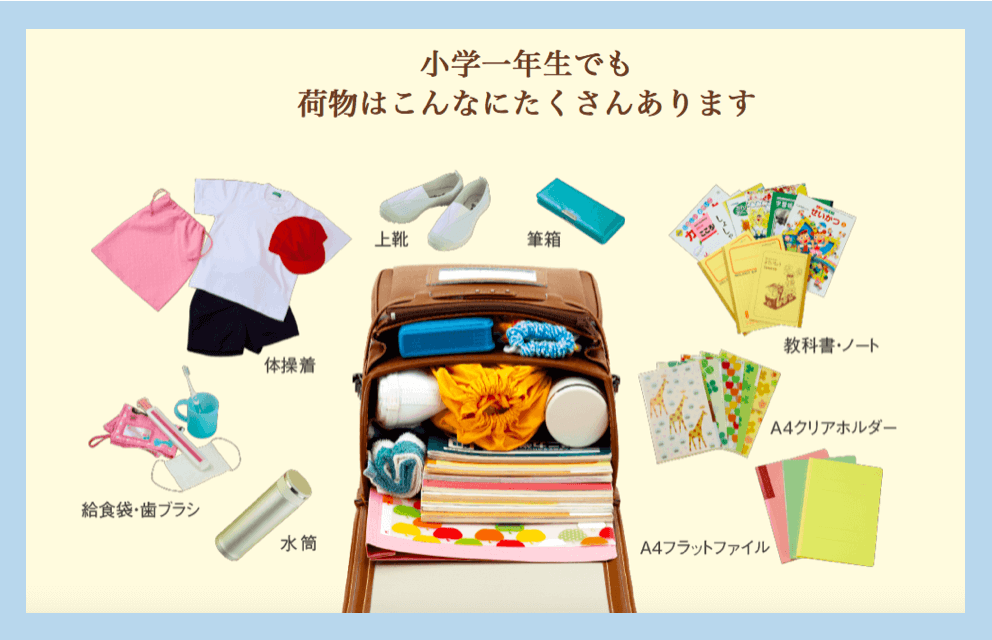 小学一年生の荷物の例