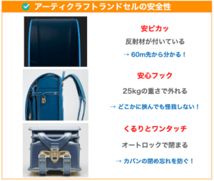 アーティファクトのランドセルを辛口評価！口コミ少ないけど大丈夫？