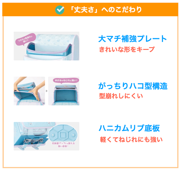 ニトリのランドセル「丈夫さへのこだわり」