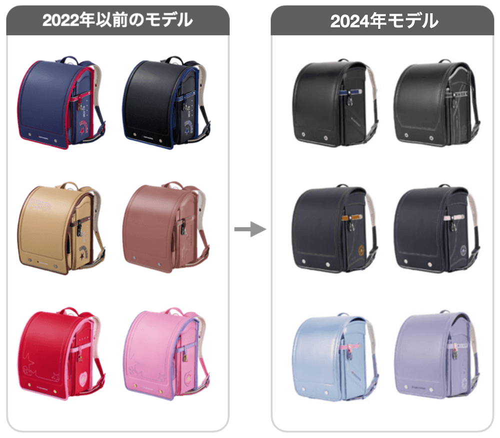 早い者勝ちです美品❣️天使の羽converseコラボ　ランドセル！