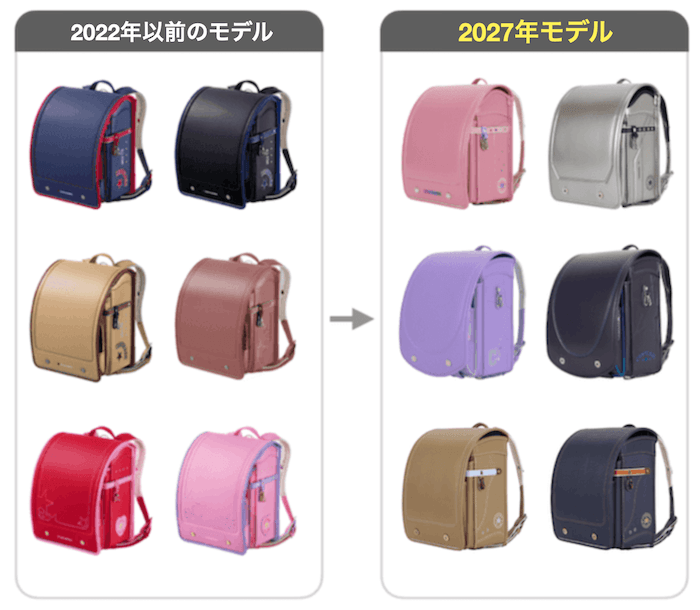 コンバースのモデル比較